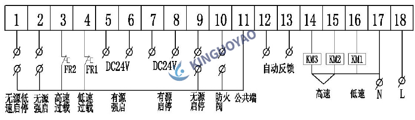 GYXF230-1SF-B接線原理.jpg